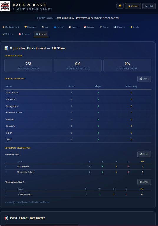 Cross-venue operator dashboard with league pulse, venue activity, and division standings