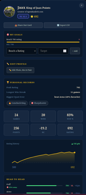 ApexRankOS player profile on mobile