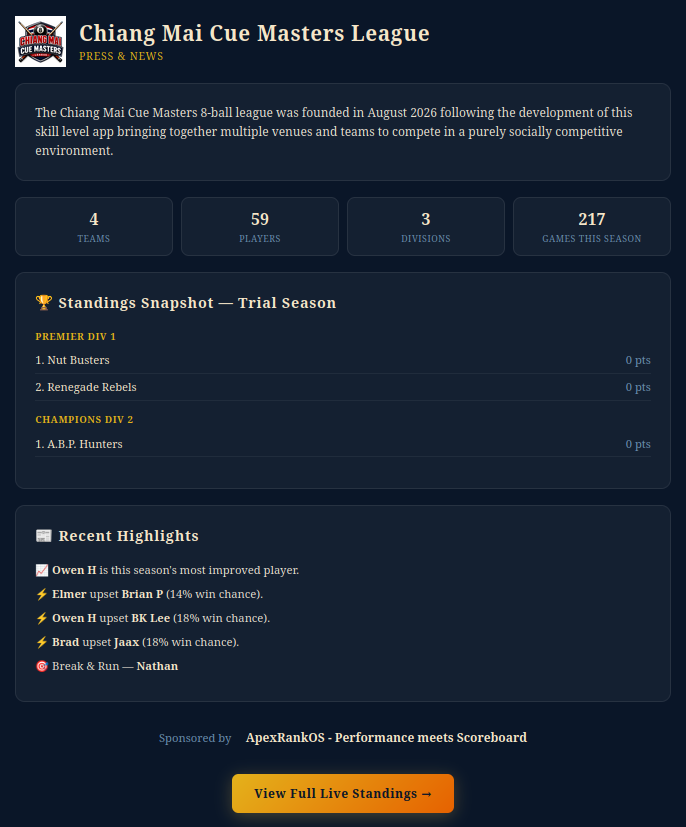 Public press and news page with league highlights