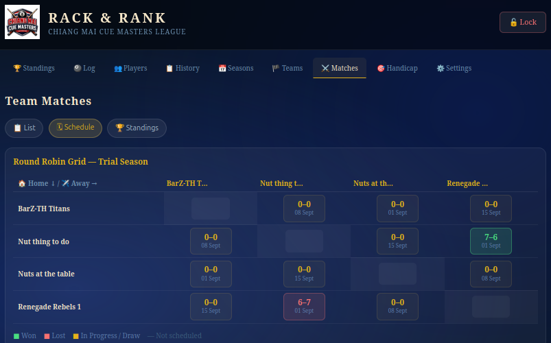 Team schedule and round robin grid